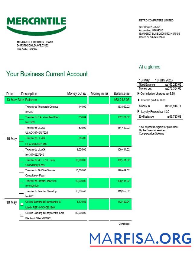 Realistic Mercantile Discount Bank business statement Word and PDF template